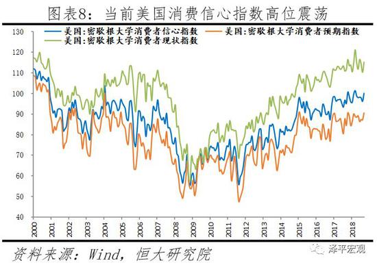 白山天气预报评测2