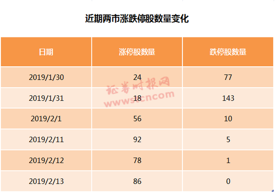 任丘天气2345评测2