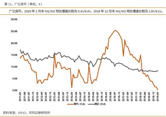 龙胜天气评测2