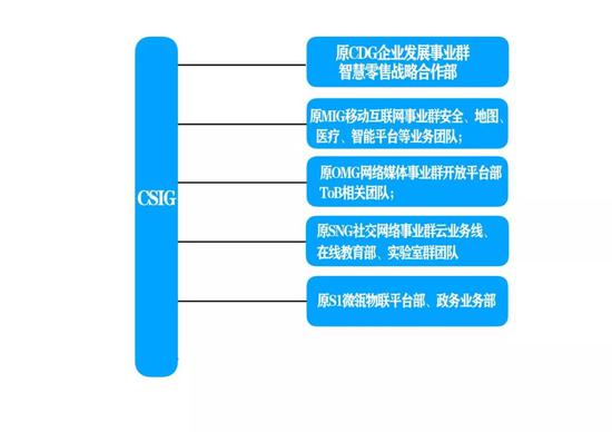 宁陵天气2345介绍