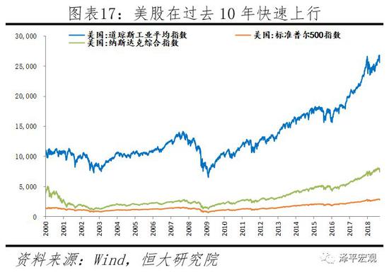 平顶山7天天气预报评测2