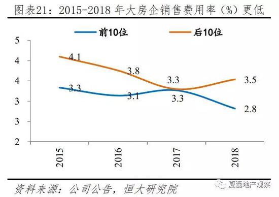 安溪天气评测1