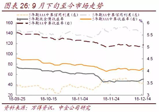 茶山镇评测2