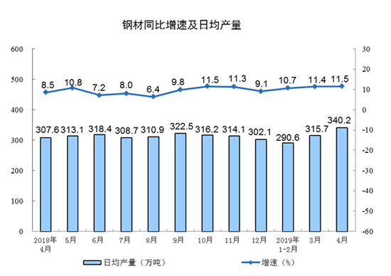 马关天气预报评测1