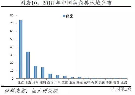 厦门同安天气评测2