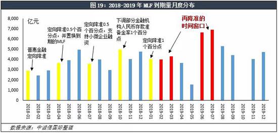 江苏省无锡市江阴市天气评测3