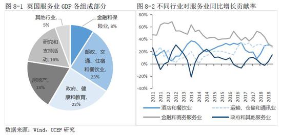 凤翔天气预报评测3