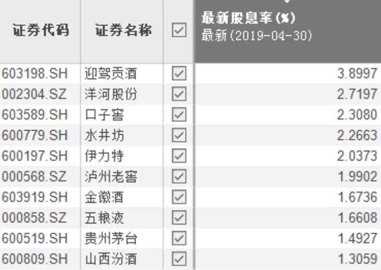 泊头天气评测1