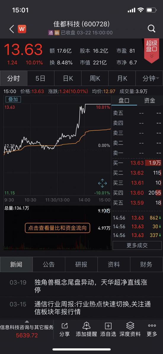 扎兰屯天气预报评测1