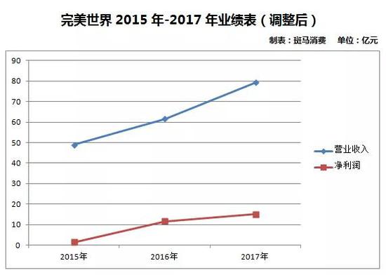 安庆天气2345介绍