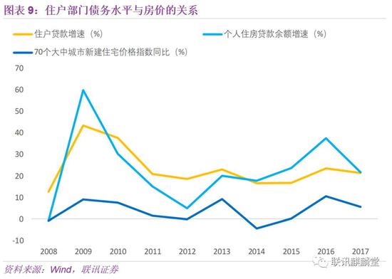 武汉天气预报一周 7天评测2