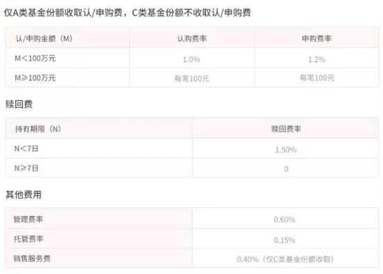 兴化天气2345评测1