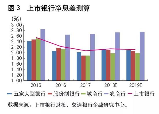 沂源天气介绍