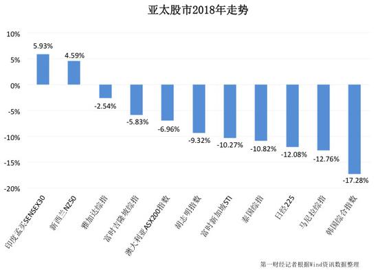 天镇县天气预报评测3