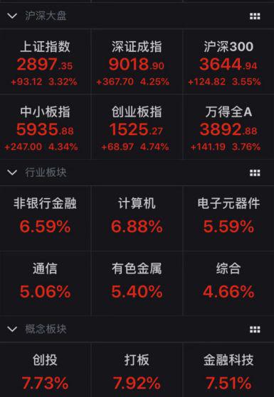 24小时天气查询评测2