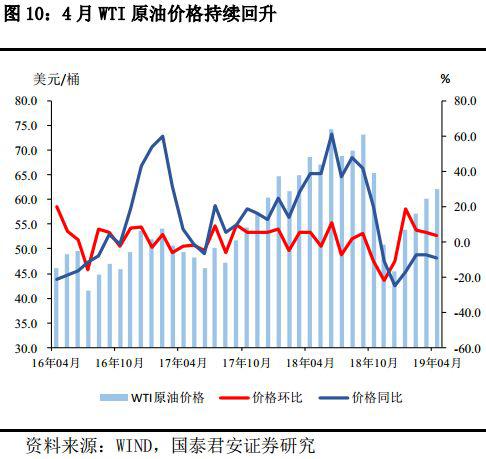 东莞天气2345评测1