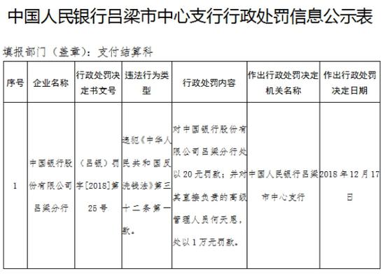 BJ天气预报评测3