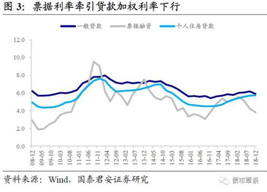 河南省郑州市新郑市天气评测1