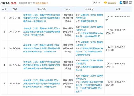 佛山天气预报一周 7天评测1