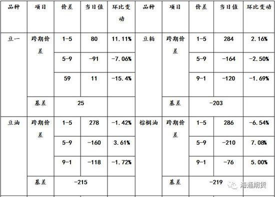 古蔺天气评测2