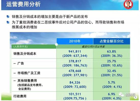 白银市天气预报介绍