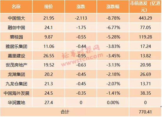 山东省菏泽市牡丹区天气评测1