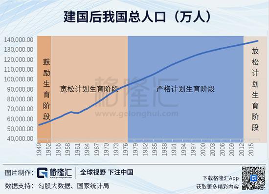 和林格尔天气评测3