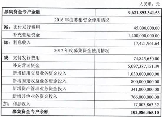 六安天气预报一周评测1