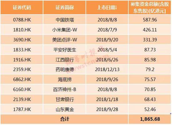 南阳明天天气评测1