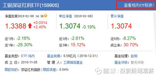 2345天气预报15天评测1