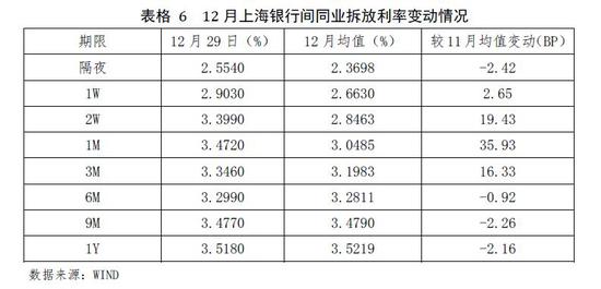 芜湖天气2345评测2