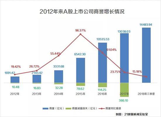 大兴安岭地区天气预报评测1