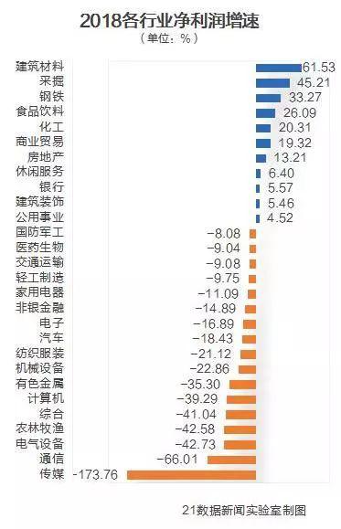 舒兰天气评测1