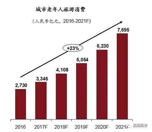 涞源天气介绍