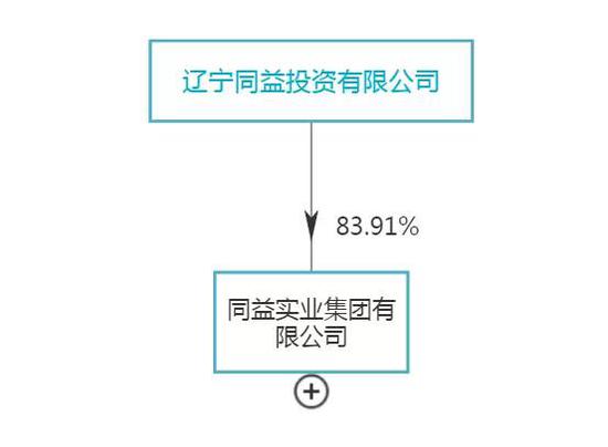 广东省深圳市宝安区天气评测2