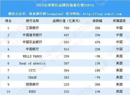 高青天气评测1