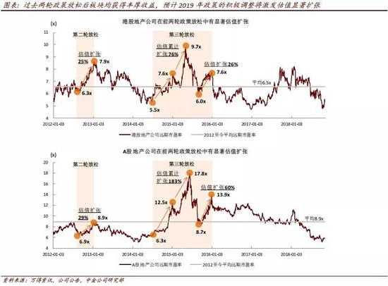 灵关镇评测3