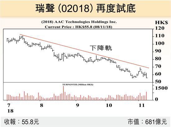 绵竹天气预报评测1