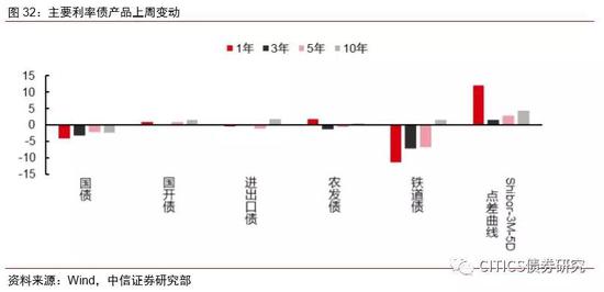 浦东天气2345评测2