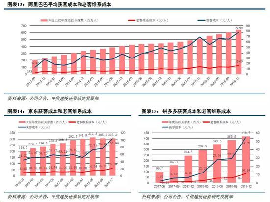 德州齐河天气介绍