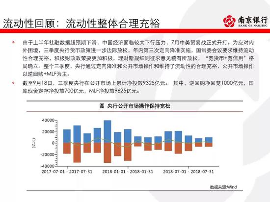 赣榆县天气评测1