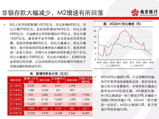 全国空气质量指数排名评测2