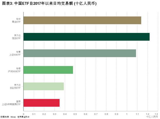 丹巴天气介绍