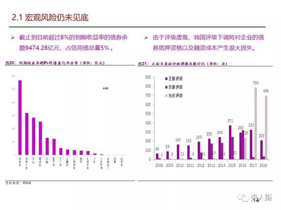 温州天气2345评测1