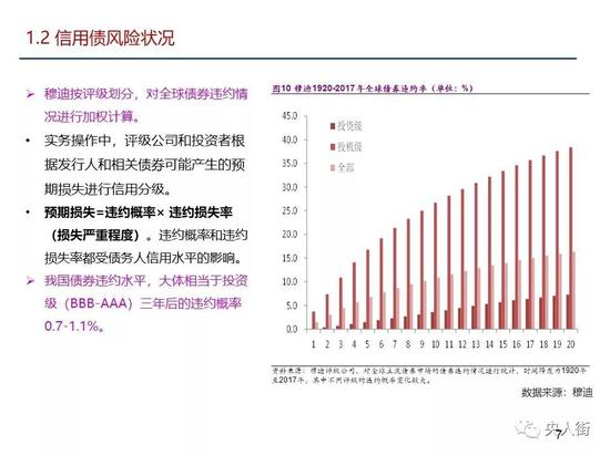 三门天气2345评测1