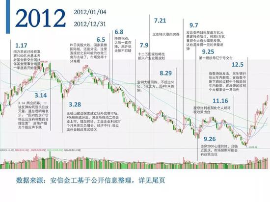 汕头天气评测1