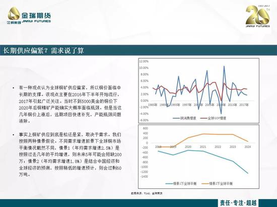 垣曲天气评测2