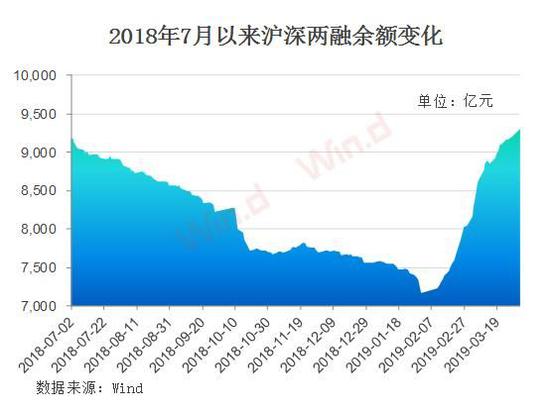 连云港空气质量指数评测1