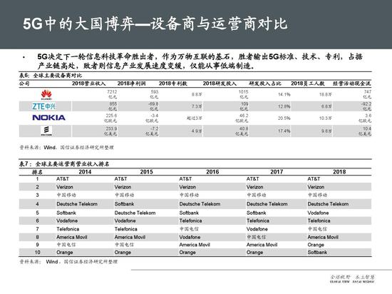 蓬溪天气评测1