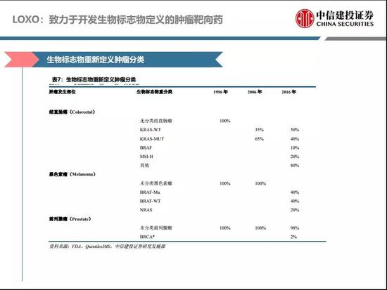 宜兴天气2345评测2